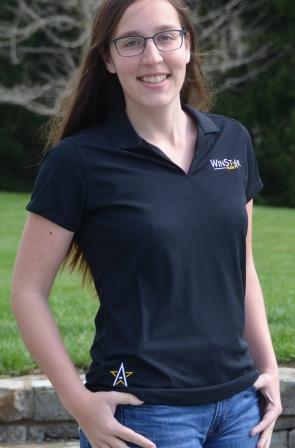 WinStar Farm Polo Ladies